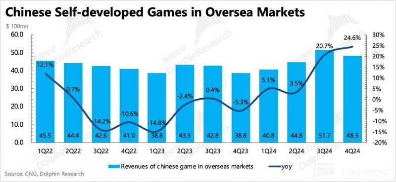 ic外汇平台总部icmarket外汇平台是否能在2025年成就你的理财梦想？