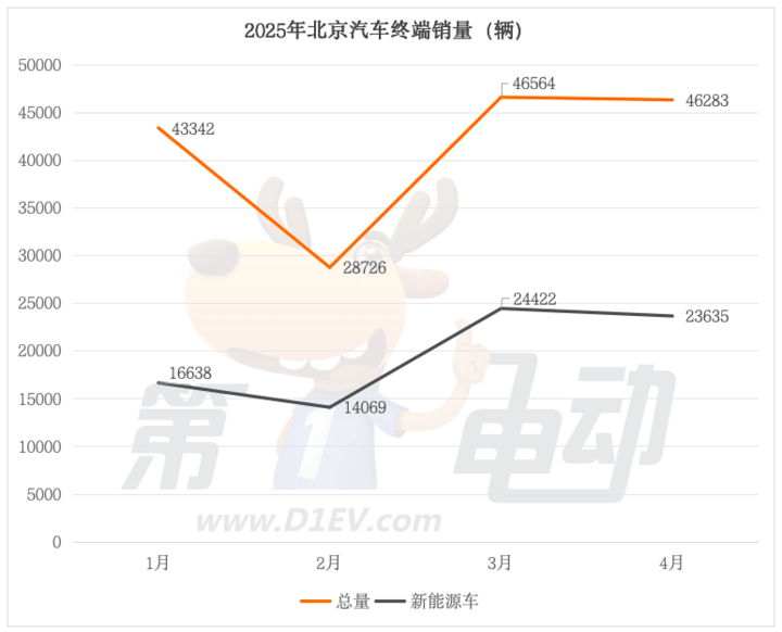 终于揭露！朱家弘股票交易技术影片将变更你的理财理念