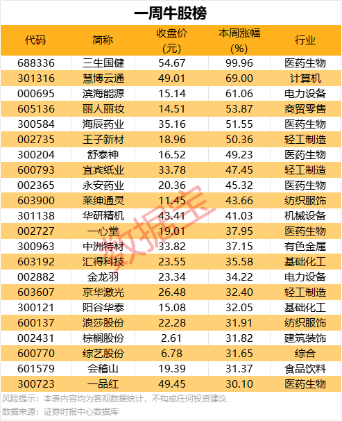 坚定信心 勇挑大梁·城乡展新貌