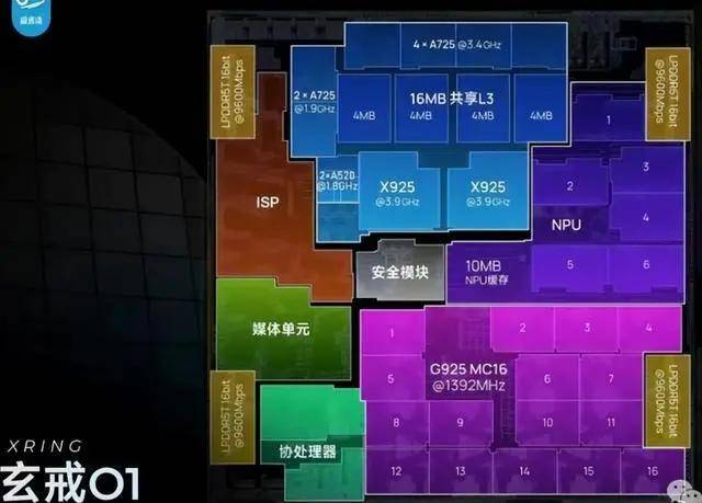 移动设备MT4交易入门，你准备好掌握这些技巧了吗？